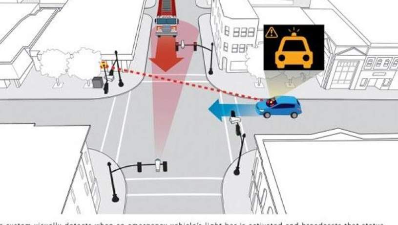 طرح اولیه تقاطع هوشمند خیابان آزمایش می شود