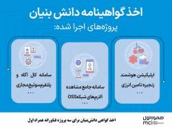 اخذ گواهی دانشبنیان برای سه پروژه فناورانه همراه اول اخذ گواهی دانشبنیان برای سه پروژه فناورانه همراه اول