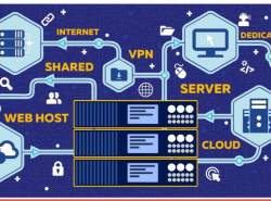 مهاجرت از سرور مجازی به سرور اختصاصی مهاجرت از سرور مجازی به سرور اختصاصی