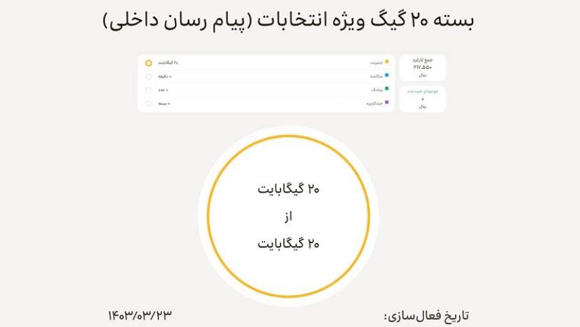 نحوه فعال‌سازی بسته اینترنت رایگان ایرانسل ویژه انتخابات