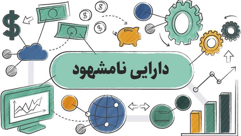 برگزاری سمینار آشنایی با سکوی معاملات کسب‌و‌کار