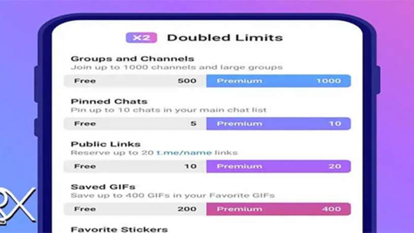 تلگرام پرمیوم: تغییرات جدید در فضای ارتباطی دیجیتال